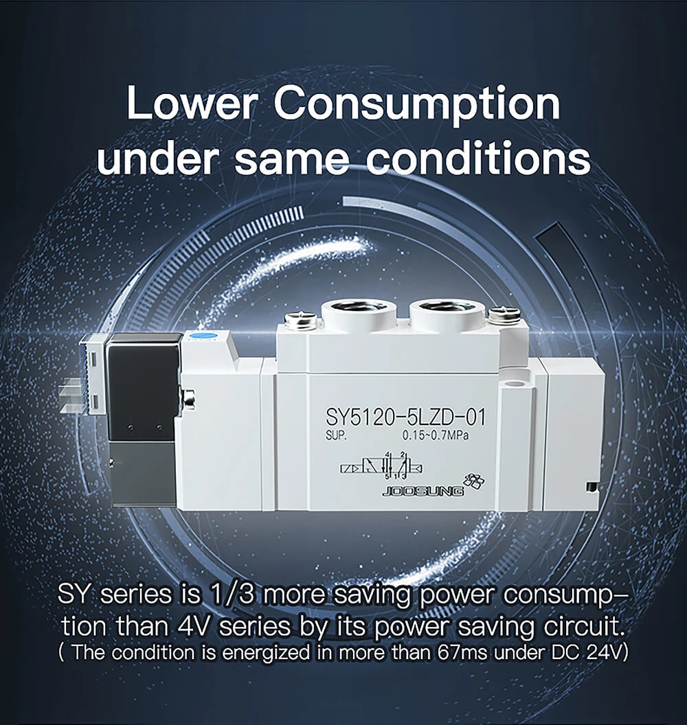 pneumatic solenoid valve base6 pneumatic solenoid valve base6